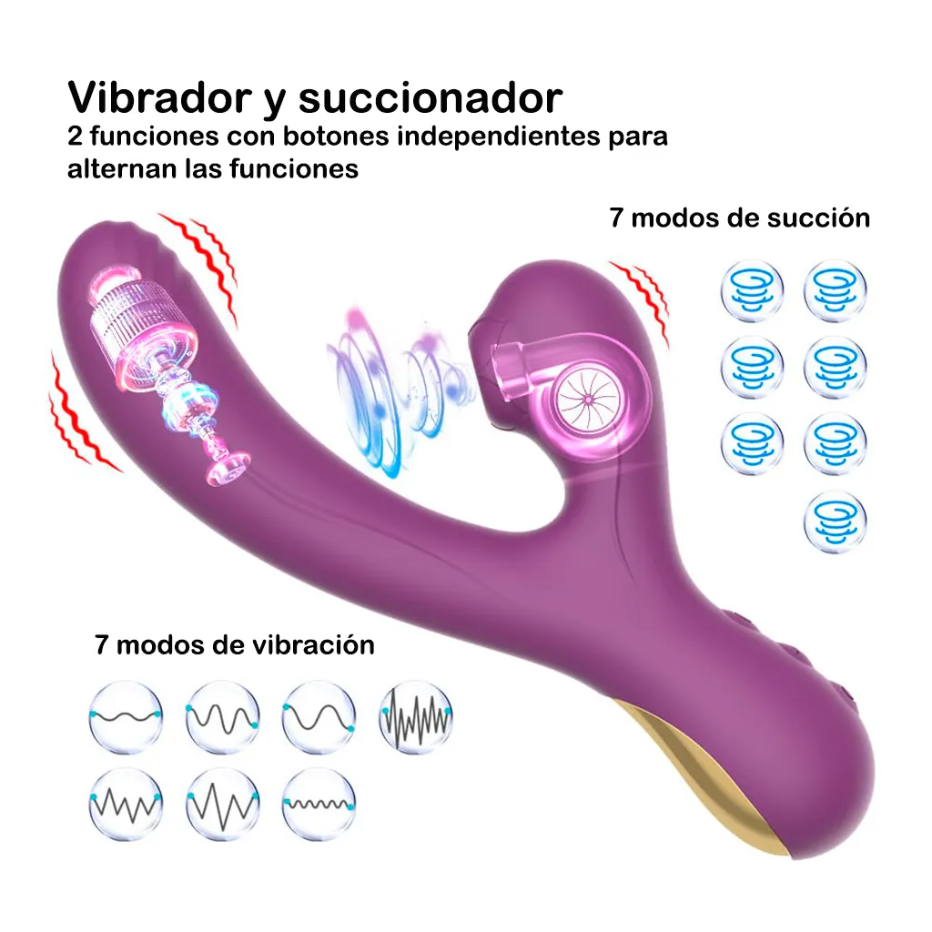 succionador con succion potente para mujeres