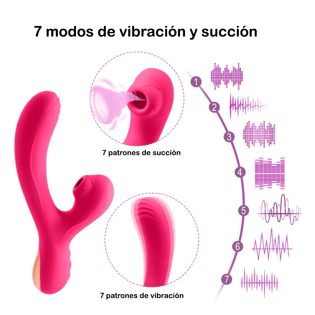 vibrador succionador para mujer tipo conejo