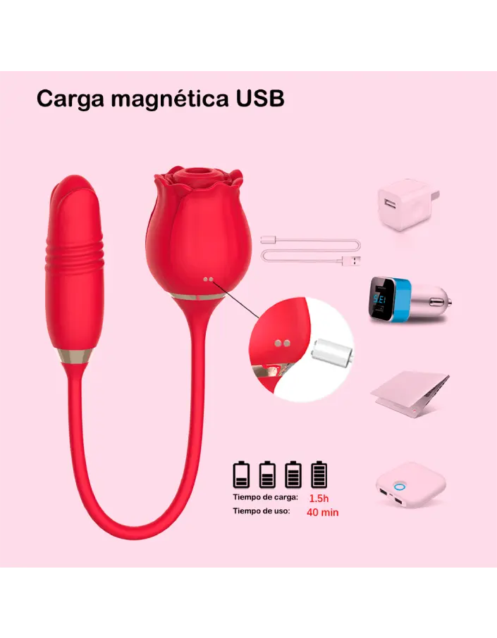 succionador para mujeres
