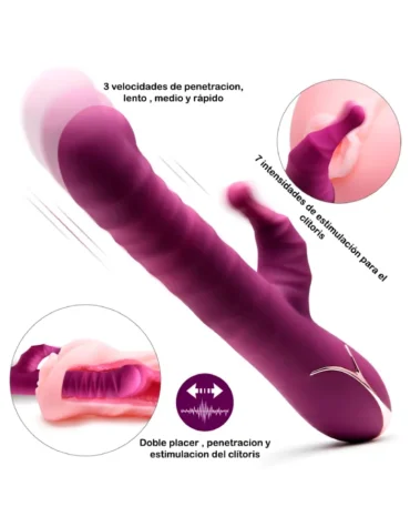 vibrador dual, estimulación punto g y clítoris